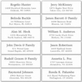 Autocollant étiquette de adresse invité mariage pe (Devant)