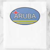 Autocollant Euro Aruba (Sac)