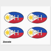 Autocollant Euro Philippines (Feuille)