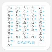 Autocollant graphique Hiragana (Devant)