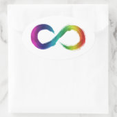 Autocollant Neurodiversity (Sac)