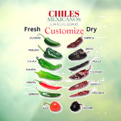 Autocollant Pour Fenêtre Chiles Fresh and Dry Thunder_Cove (Feuille 3)