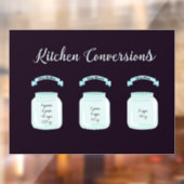 Autocollant Pour Fenêtre Conversions de cuisine Mesures utiles Recette (Feuille 2)