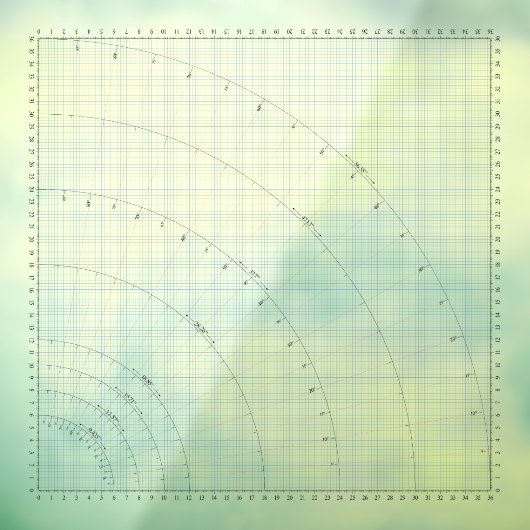Autocollant Pour Fenêtre Couture Motif de la jupe de rédaction de grille de (Feuille 3)