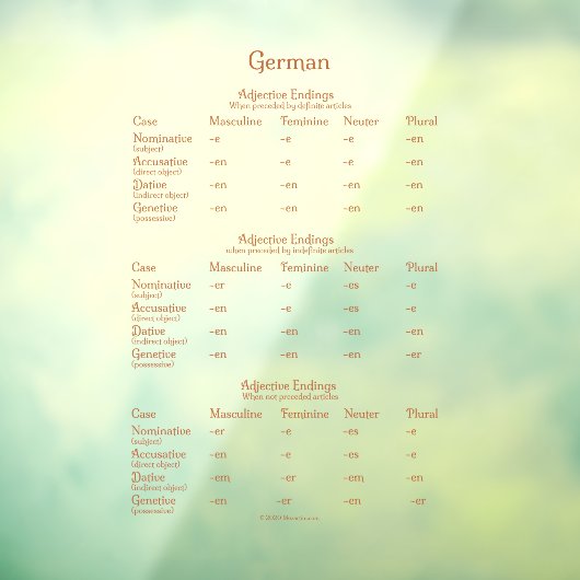 Autocollant Pour Fenêtre Décalage de graphique de grammaire de fin adjectiv (Feuille 3)