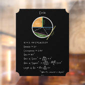 Autocollant Pour Fenêtre Géométrie d'un tableau de bord de référence mathém (Feuille 2)