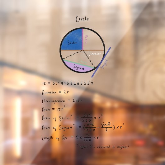 Autocollant Pour Fenêtre Géométrie d'une référence mathématique circulaire (Feuille 2)