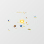 Autocollant Pour Fenêtre Notre système solaire Sun Moon Planetary Chart (Feuille)
