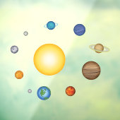 Autocollant Pour Fenêtre Planètes du système solaire Créatif éducatif (Feuille 3)
