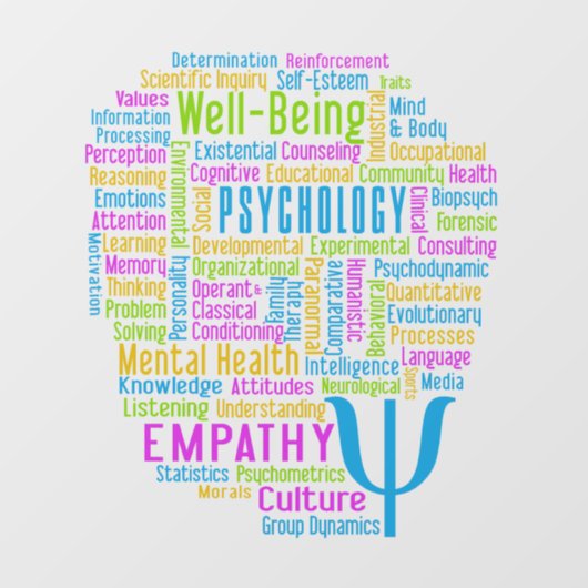 Autocollant Pour Fenêtre PSYCHOLOGIE Word Cloud (Feuille)
