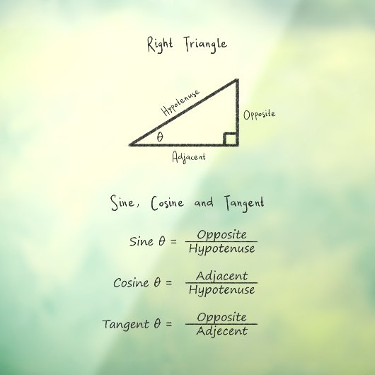 Autocollant Pour Fenêtre Sine Cosine Tangent Trigonométrie Majuscule Noir (Feuille 3)