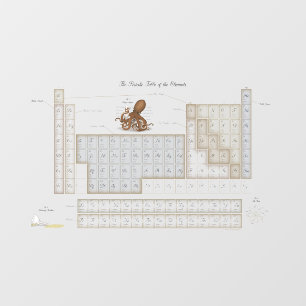 Autocollant Pour Fenêtre Table périodique romantique Version transparente