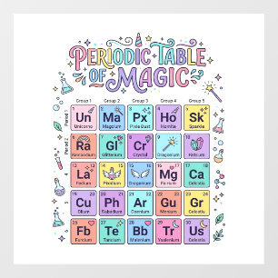 Autocollant Pour Fenêtre Tableau périodique licorne de magie cadeau tendanc