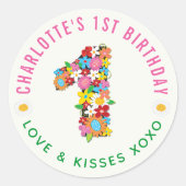 Autocollant pour fête d'anniversaire d'une fille a (Devant)