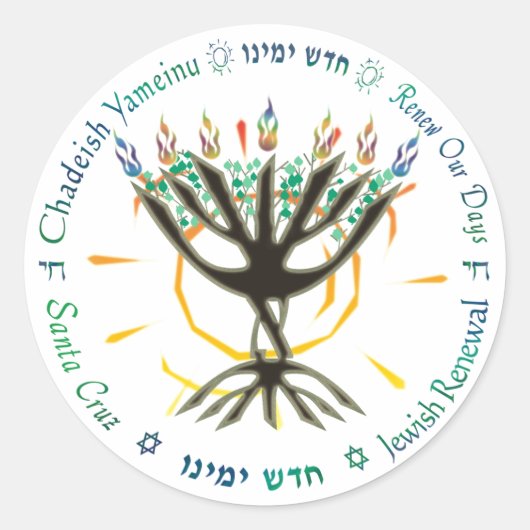 autocollant rond du logo CY (Devant)