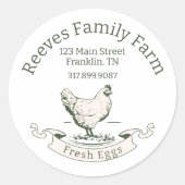 Autocollant rond pour boîte d'œufs (Devant)