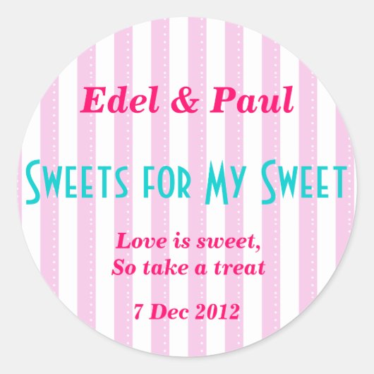 Autocollant rose "Sweets for my Sweet" (Devant)