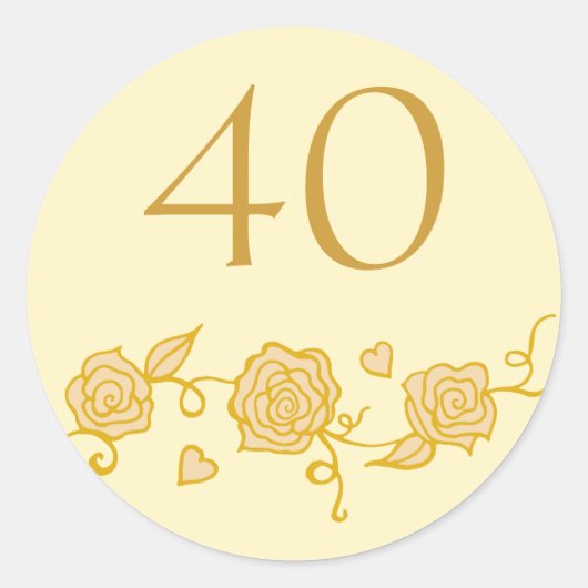 Autocollants 40e anniversaire de mariage (Devant)