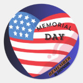 Autocollants commémoratifs (Devant)