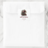 Autocollants de produit (Sac)