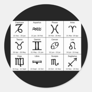 autocollants des panneaux d'astrologie