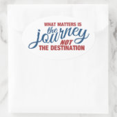 Autocollants personnalisés JOURNEY (Sac)