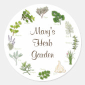 Autocollants pour jardin d'herbes (Devant)
