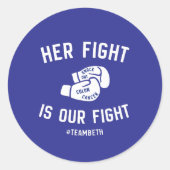 Autocollants ronds (Devant)