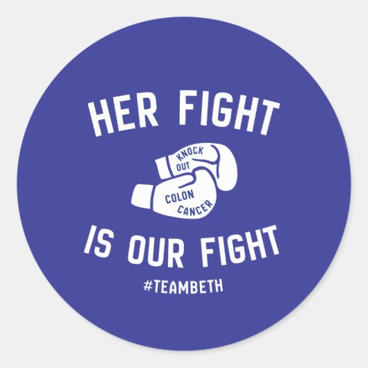 Autocollants ronds (Devant)