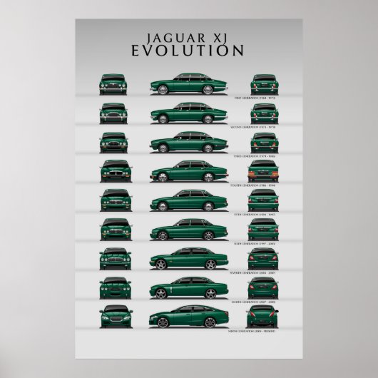 Autoevolutie Poster (Voorkant)