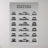 Autoevolutie Poster (Voorkant)