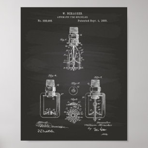 Automatisch brandblad 1888 - Chalkboard Poster