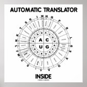 Automatisch vertaler in (RNA Codon Wheel) Poster (Voorkant)