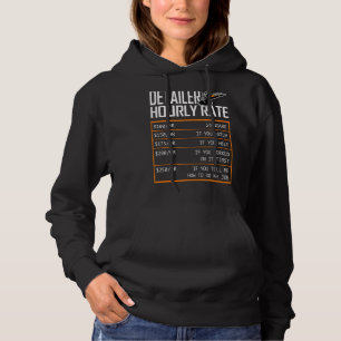 Automatische detailhandelaar met gedetailleerde de hoodie