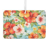 Automatische luchtverfrisser (Achterkant)