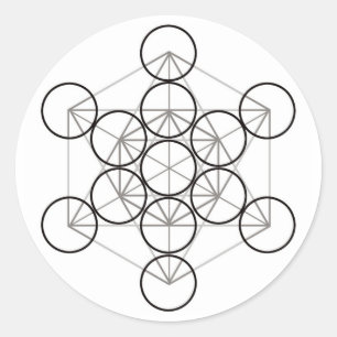 Autosticker Vie Ronde Sticker