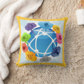 Autour du Coussin américain MoJo du monde (Couverture)
