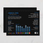 av_design briefkaart (Voorkant / Achterkant)