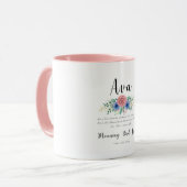 Ava Personalized Mug Mok (Voorkant links)
