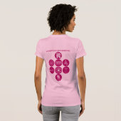 Ava's Tea Party T-shirt (Achterkant volledig)
