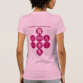 Ava's Tea Party T-shirt (Achterkant)