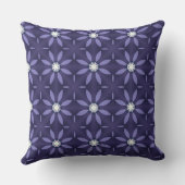 Avertissements bleus et coussin (Verso)