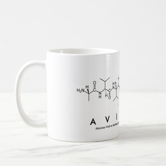 Avianna peptide name mok (Links)