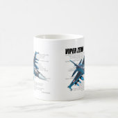 Aviation Art mug "Mitsubishi F-2 Viper Zero" (Centre)