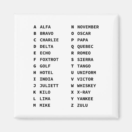 Aviation Phonetic Alphabet Code Chart Magneet (Voorkant)