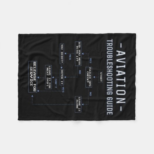 Aviation Troubleshooting Guide - Funny Air Mechani Fleece Deken (Voorkant (Horizontaal))