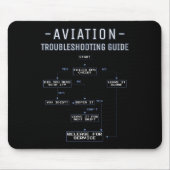 Aviation Troubleshooting Guide - Funny Air Mechani Muismat (Voorkant)