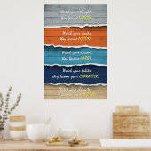 Avis À Tous Les Étudiants, Règles De Cours Affiche (Cuisine)