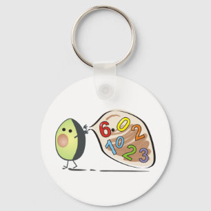 avocado-nummers sleutelhanger