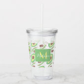 Avocado Pattern Hand Drawn Name Monogram Acryl Drinkbeker (Voorkant)